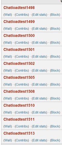 File:Chatloadtest.jpg