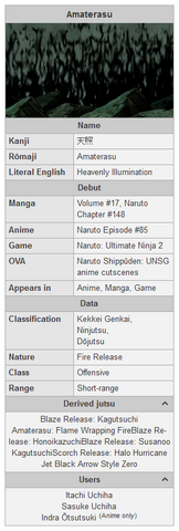 File:Infobox Jutsu.png