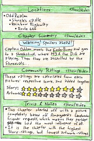 File:Template Request 2nd Half.jpg