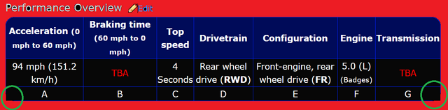 File:TableBorders-DPLWiki.png