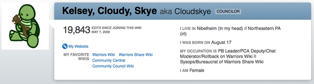 File:User-Cloudskye.png