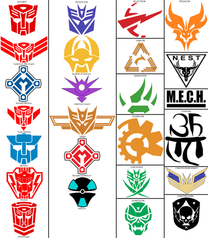 File:Transformer Symbols.png