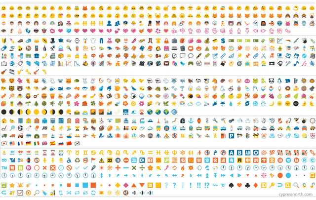 File:Emojis.jpg