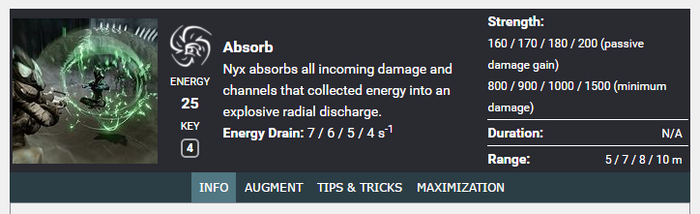 Nz Data Warframe