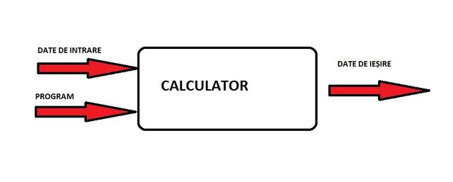 File:CALCULATOR1.jpg