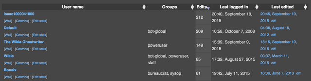 File:Screen Shot 2015-09-10 at 4.32.32 PM.png