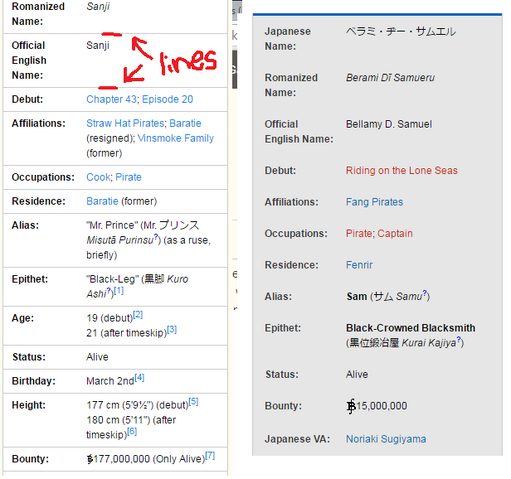 File:Dazlines.png