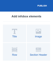 PI visual editor sidebar