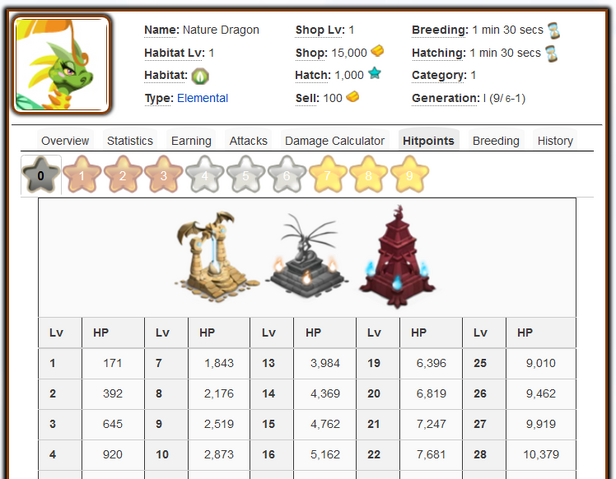 File:Infobox Preview Hitpoints.png