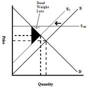 book shape perception