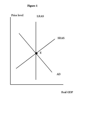 File:Fiscal1.gif