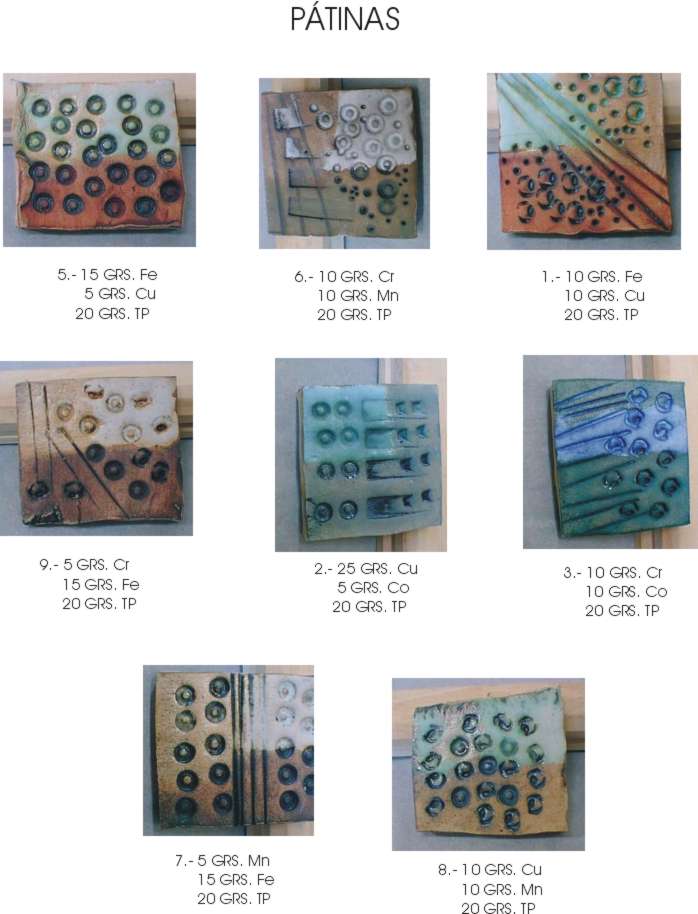 Patina para ceramica Patina para ceramica