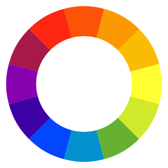 Colores Complementarios Ceramica Wiki Fandom