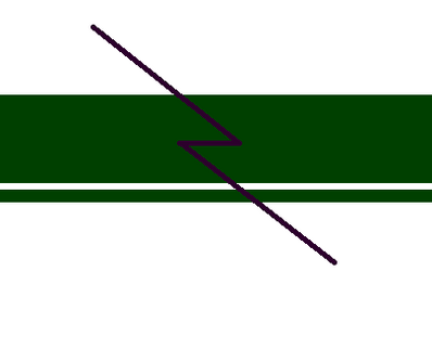 Horizox