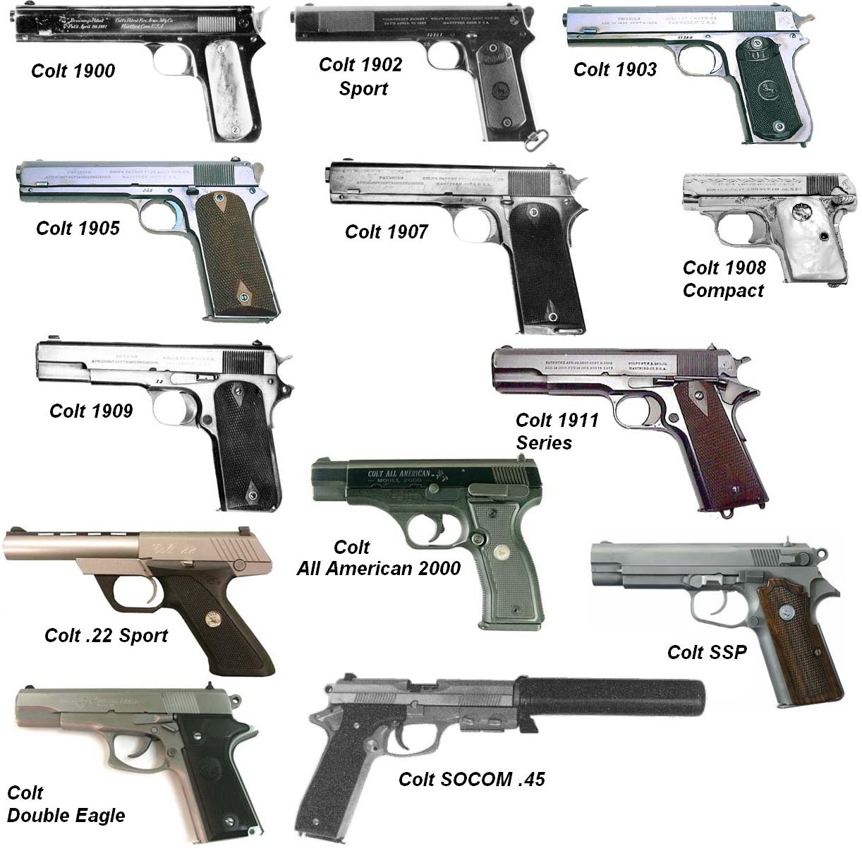 американские пистолеты названия и фото