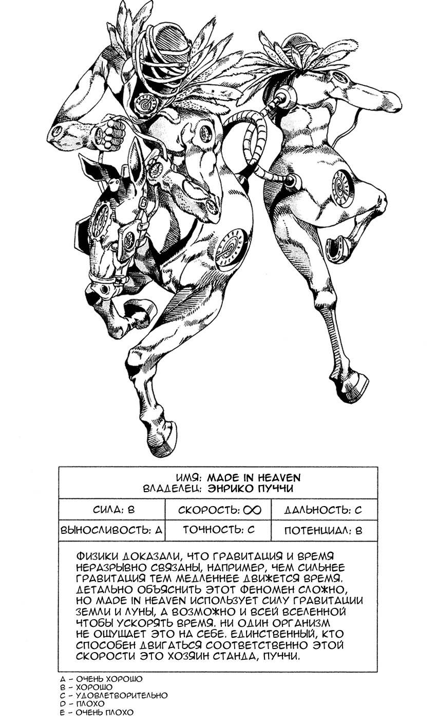 Генератор станда jojo