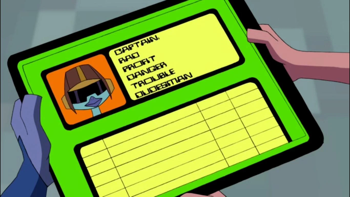 Image - Rad.jpg | Fictional Characters Wiki | FANDOM powered by Wikia