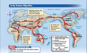 Migration of Humans
