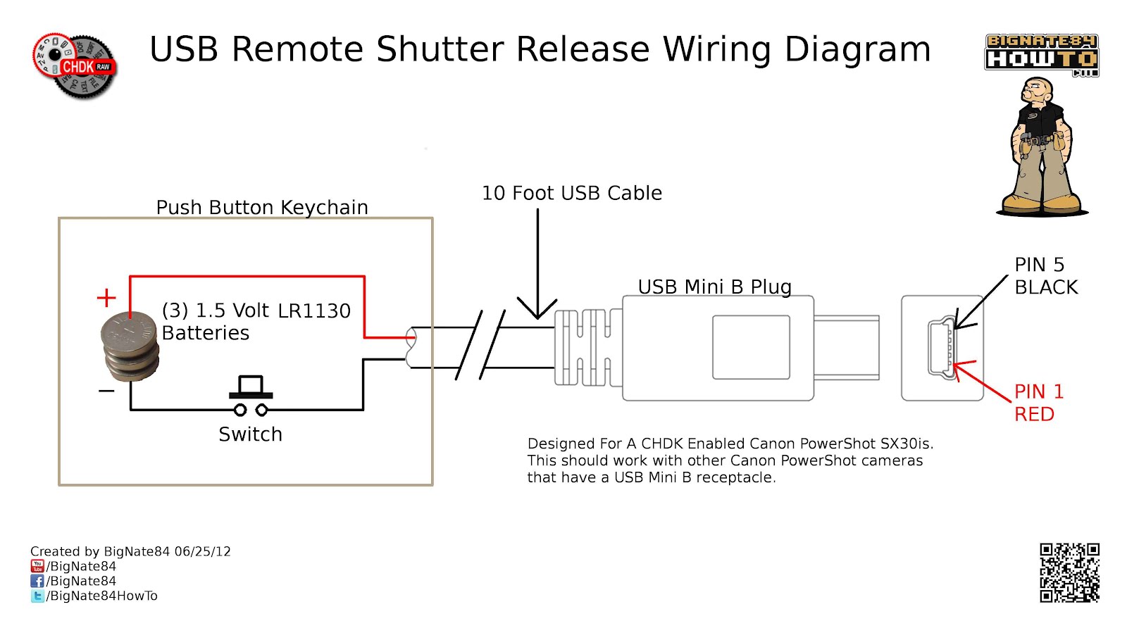 Wrg 5047 Usb To Battery Wiring Diagram