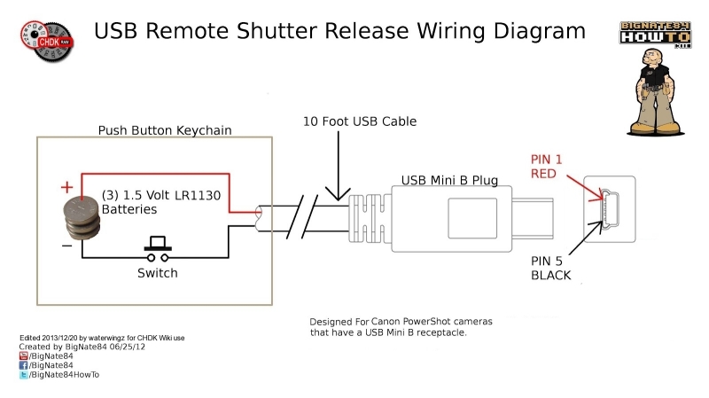 USB Remote | CHDK Wiki | FANDOM powered by Wikia samsung headphone wiring diagram 