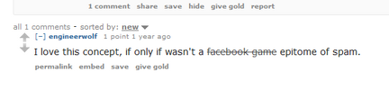 RedditReview