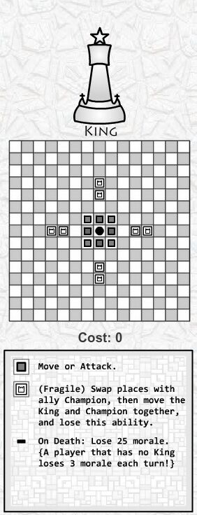 King Chess Evolved Online Wikia Fandom