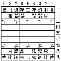 Cannon shogi
