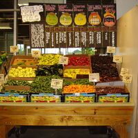 Scoville Scale Chili Peppers Wiki Fandom