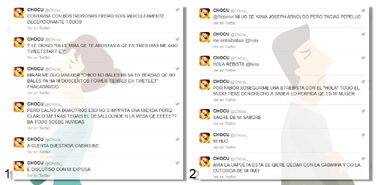 Discusion-0