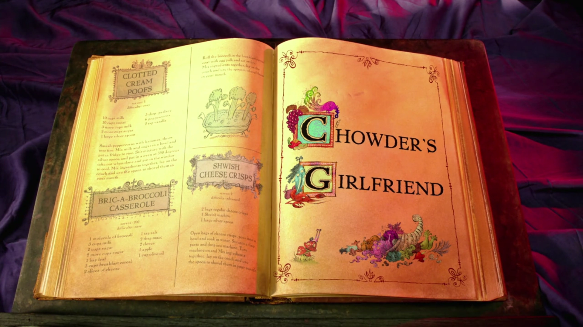 Chowder's Girlfriend Chowder Fan Club Fandom