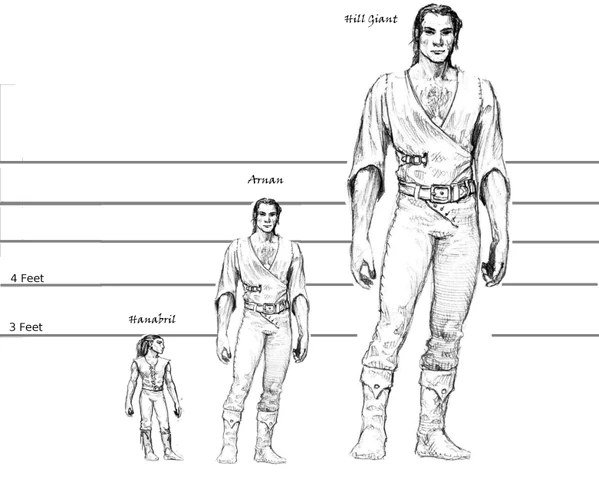 Image - Hill-giant-size-sm.png | Chronicles of Arn Wiki | FANDOM ...