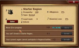 Region Interface2
