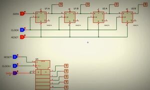 Eletronics