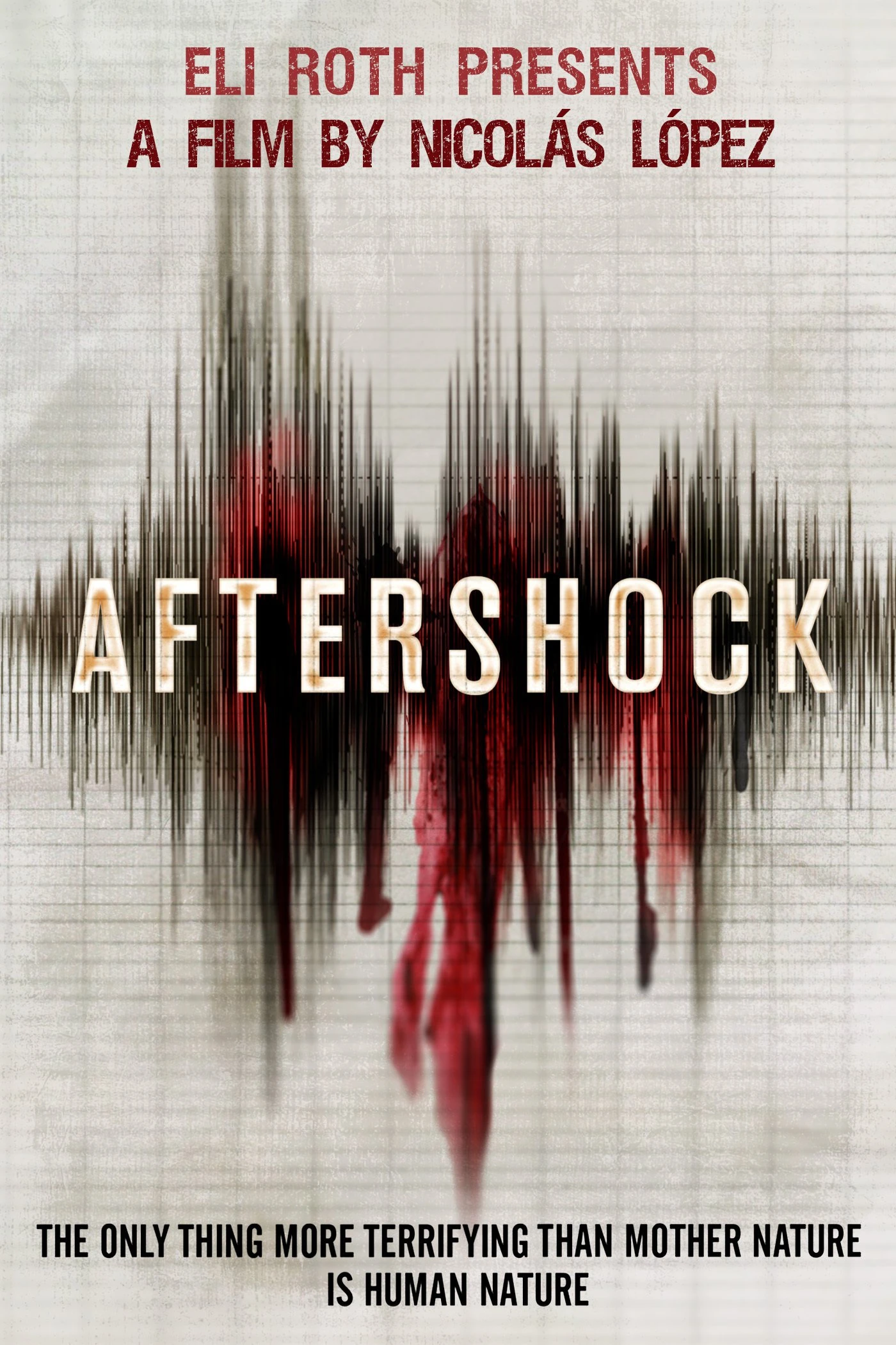 Aftershock (2012) Wiki FANDOM powered by Wikia