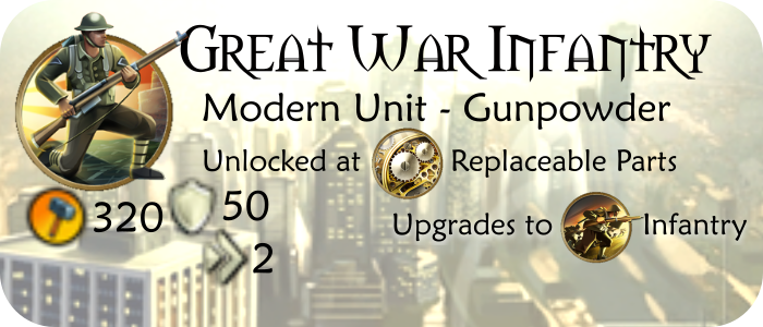Unit-Gunpowder-GreatWarInfantry(content©Firaxis)