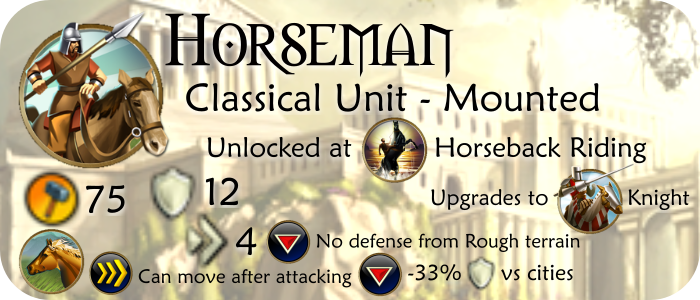 Unit-Mounted-Horseman(content©Firaxis)
