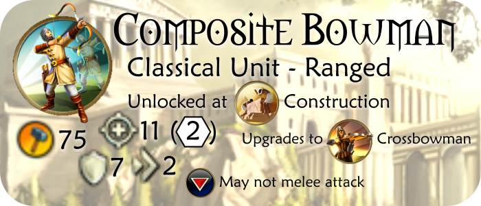 Unit-Ranged-CompositeBowman(content©Firaxis)