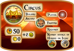 Circus Info Card