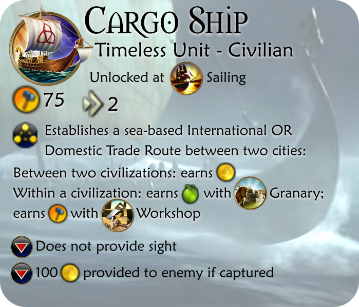 Unit-Civilian-CargoShip(content©Firaxis)