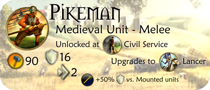 Unit-Melee-Pikeman(content©Firaxis)