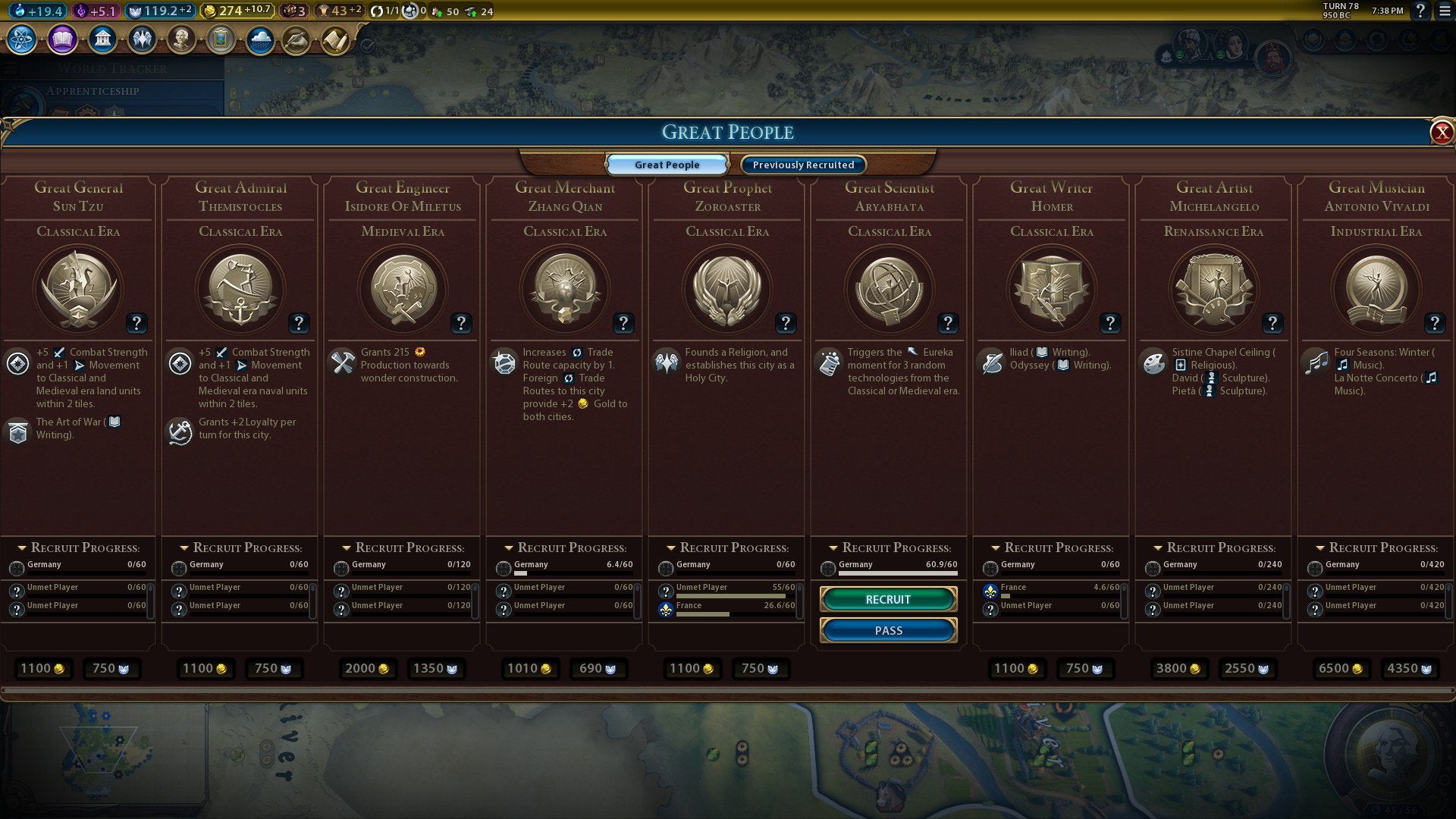 Great People Civ6 Civilization Wiki Fandom