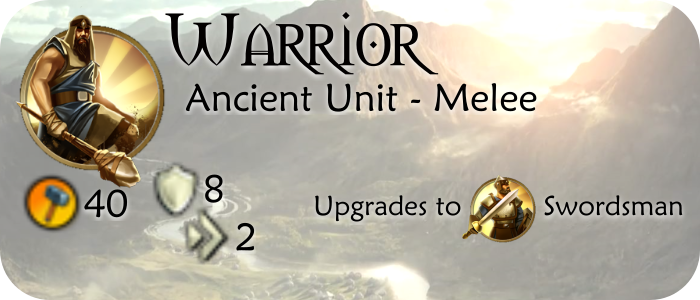 Unit-Melee-Warrior(content©Firaxis)