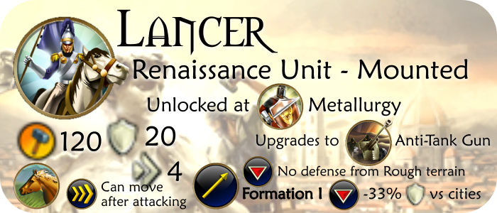 Unit-Mounted-Lancer(content©Firaxis)
