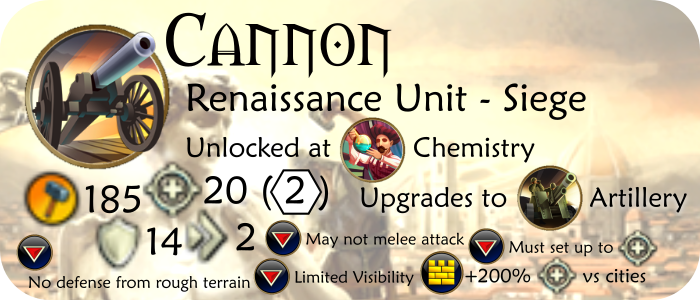 Unit-Siege-Cannon(content©Firaxis)