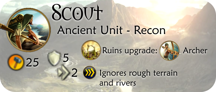 Unit-Scout(content©Firaxis)