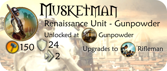 Unit-Gunpowder-Musketman(content©Firaxis)