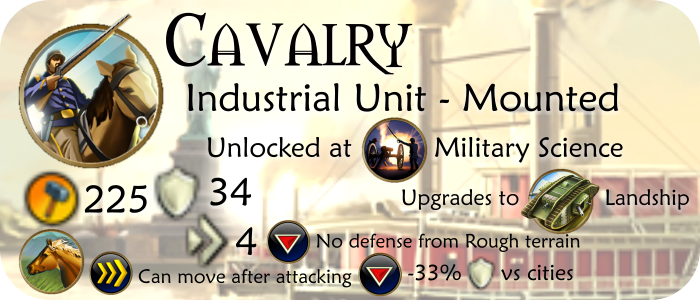 Unit-Mounted-Cavalry(content©Firaxis)
