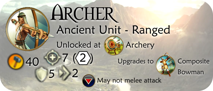Unit-Ranged-Archer(content©Firaxis)