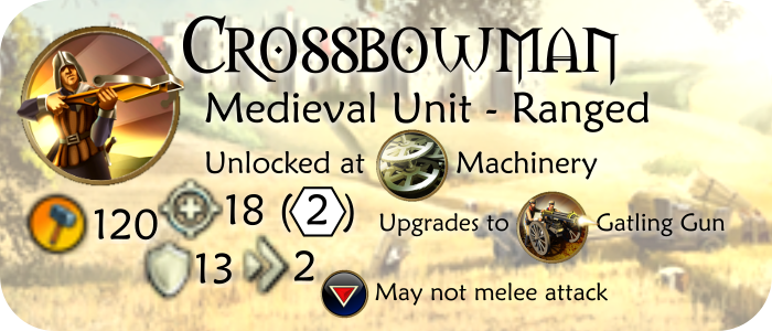 Unit-Ranged-Crossbowman(content©Firaxis)