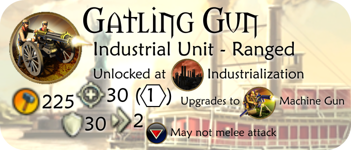Unit-Ranged-GatlingGun(content©Firaxis)